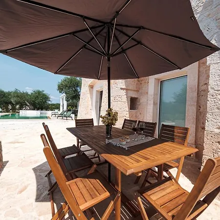 Helloapulia - Lamie Dell'ulivo With Private Infinity Pool * Martina Franca